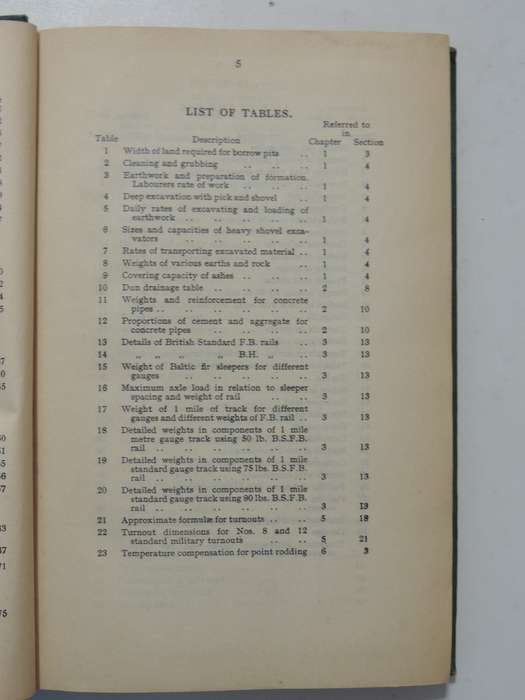 Notes On Military Railway Engineering Part II: Engineering1940