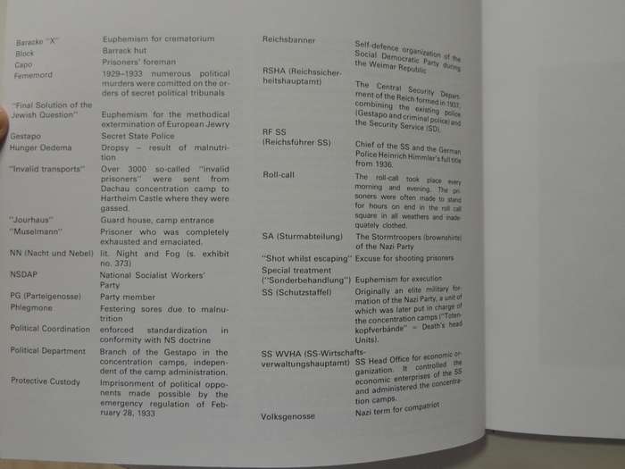 Concentration Camp Dachau 1933 - 1945Catalogue 1978