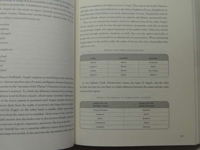 The Kabbalah Handbook: Concise Encyclopedia Of Terms & Concepts In Jewish MysticismGabriella Samuel