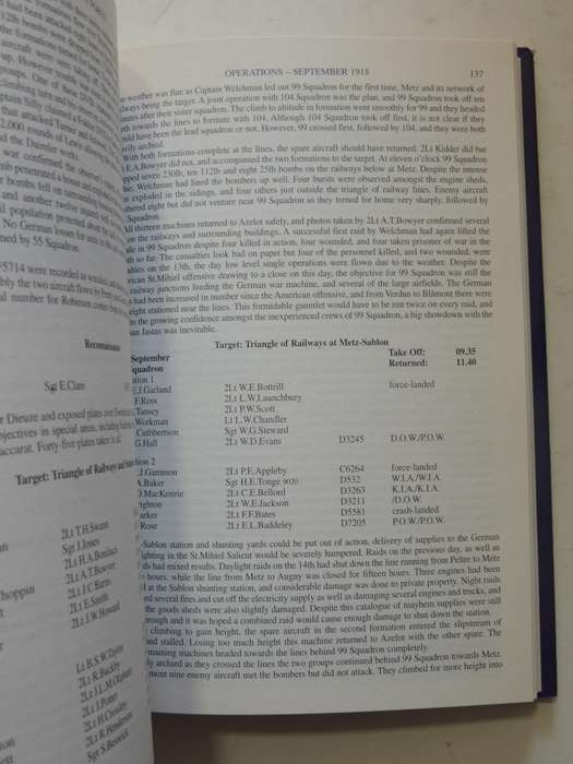 Independent Force: The War Diary Of The Daylight Squadrons Of The Independent Air Force June-Novembe