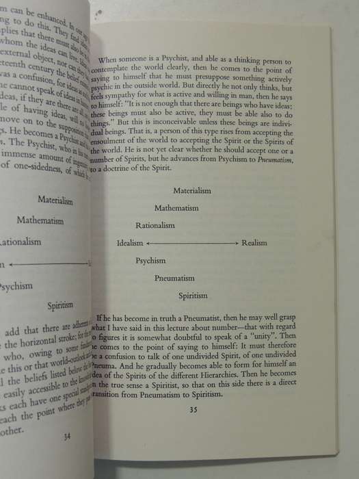 Human and Cosmic Thought- Rudolf Steiner  1977