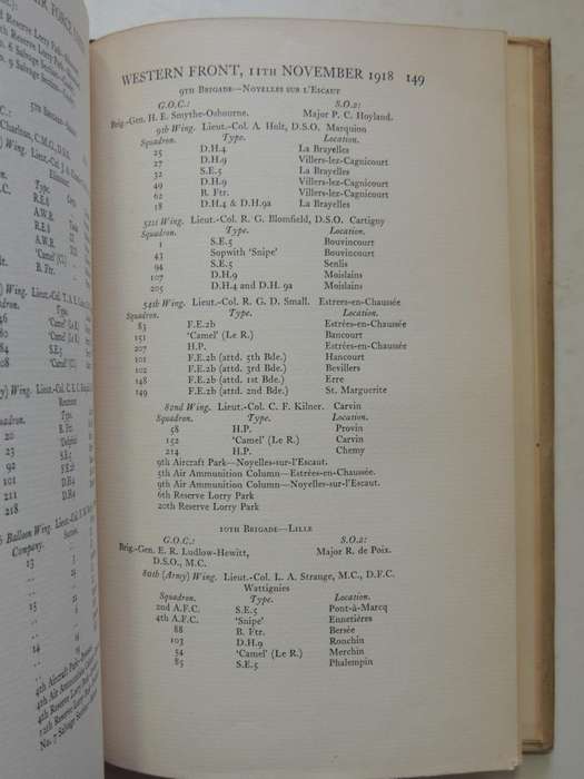 The War In The Air: Being The Story Of The Part Played In The Great War .. Royal Air Force HA Jones
