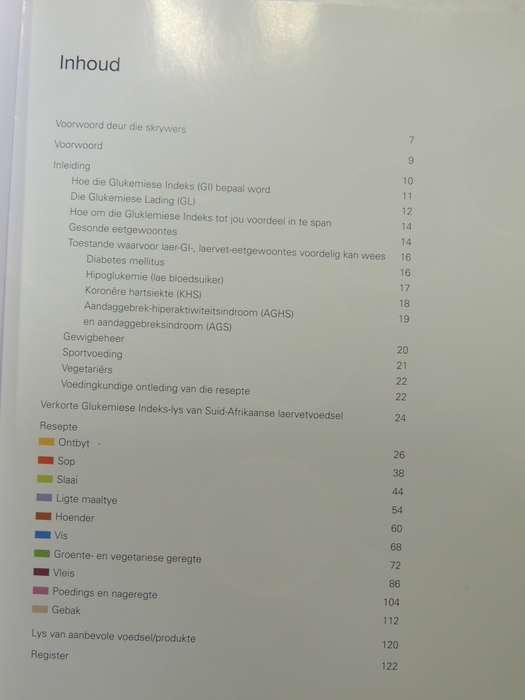 Eet vir  Volgehoue Energie 1 - Liesbet Delport, Gabi Steenkamp   AFRIKAANS