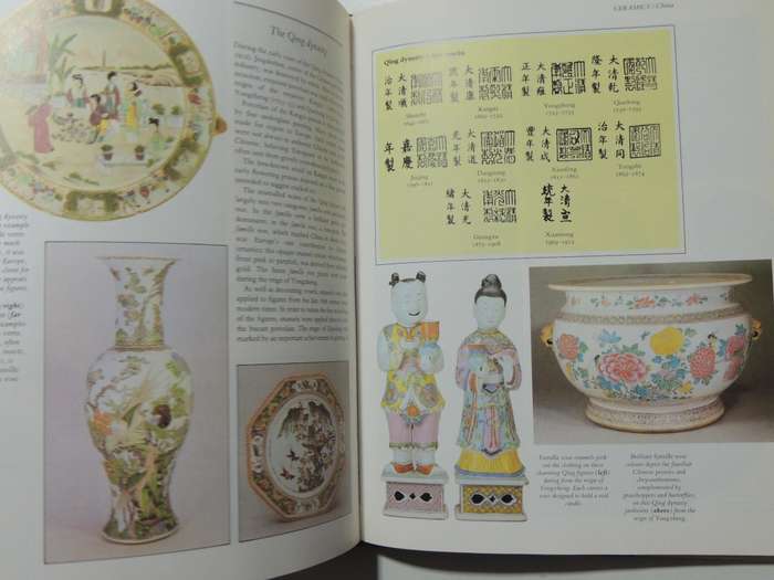 Understanding Antiques: A Beginner's Guide To The World Of AntiquesLucilla Watson