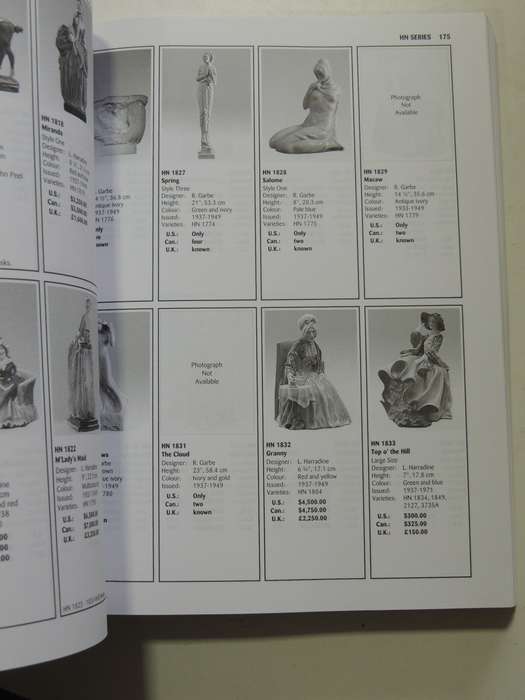 A Charlton Standard Catalogue: Royal Doulton Figurines (12th Edition) - Jean Dale