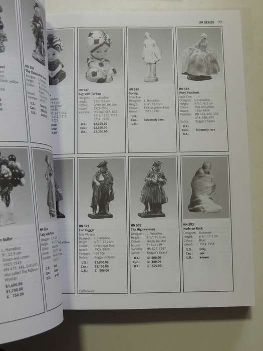 A Charlton Standard Catalogue: Royal Doulton Figurines (12th Edition) - Jean Dale