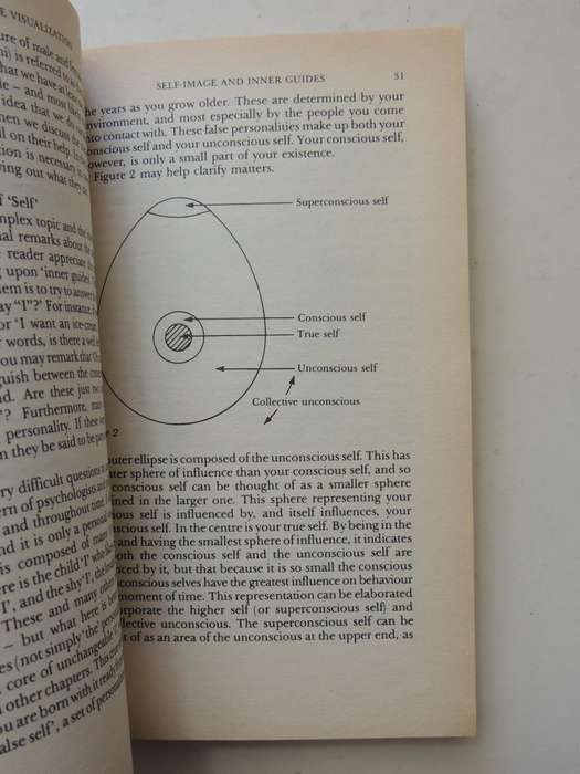 Creative Vizualization: How To Use Imagery And Imagination For Self-ImprovementRonald Shone