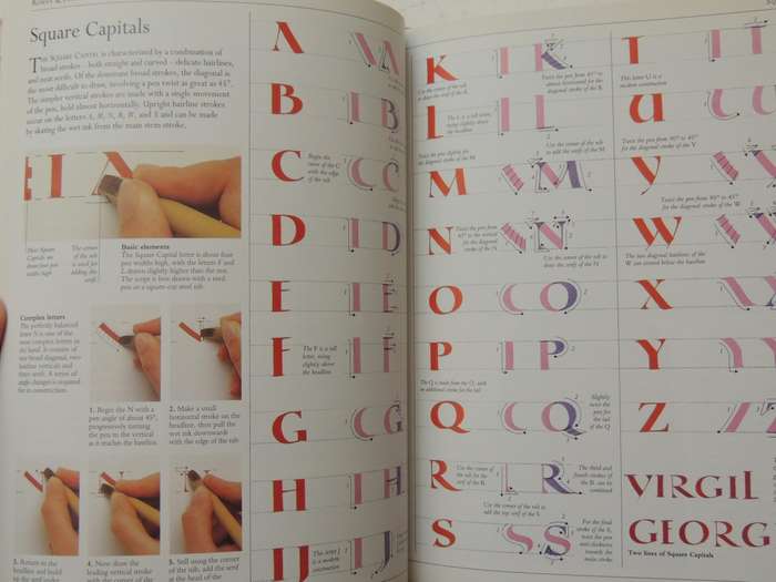 The Art Of Calligraphy: A Practical Guide To The Skills And Techniques - David Harris