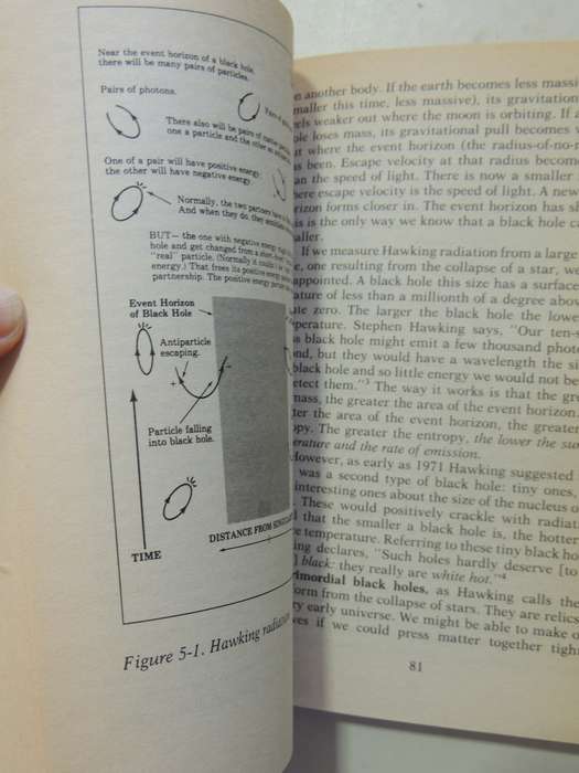 Quest For A Theory Of Everything- Stephen Hawking