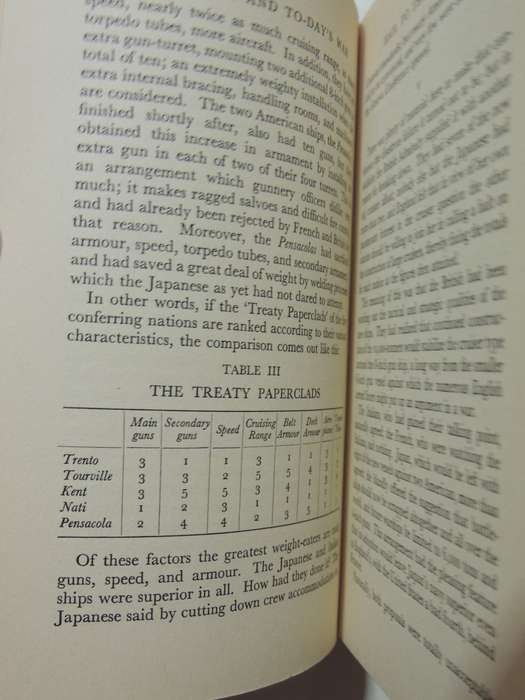 Sea Power and To-day's War - Fletcher Pratt     1940