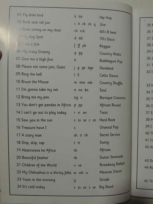 Sing - A - Long Book - Learning Letters