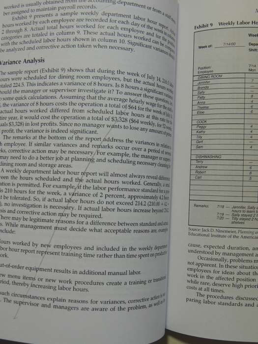 Supervision In The Hospitality Industry (3rd Edition) - Raphael R. Kavanaugh & Jack D. Ninemeier