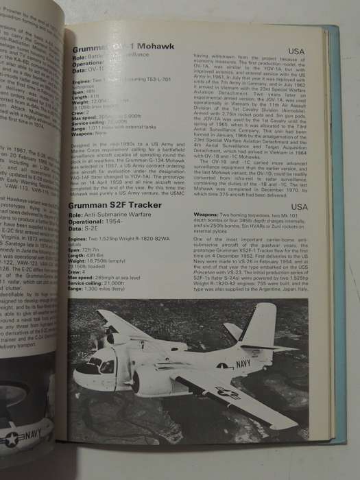 World Military Aircraft Since 1945- Robert Jackson