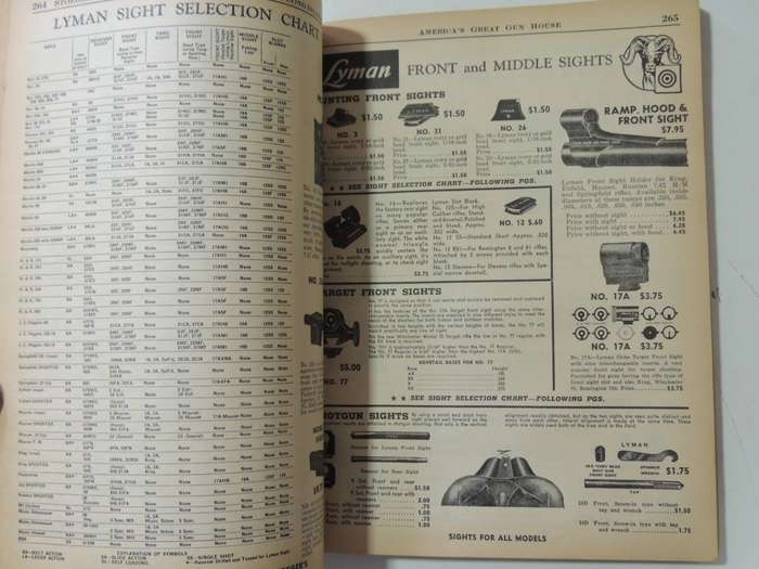 The "Shooter's Bible" 51st Edition for 1960