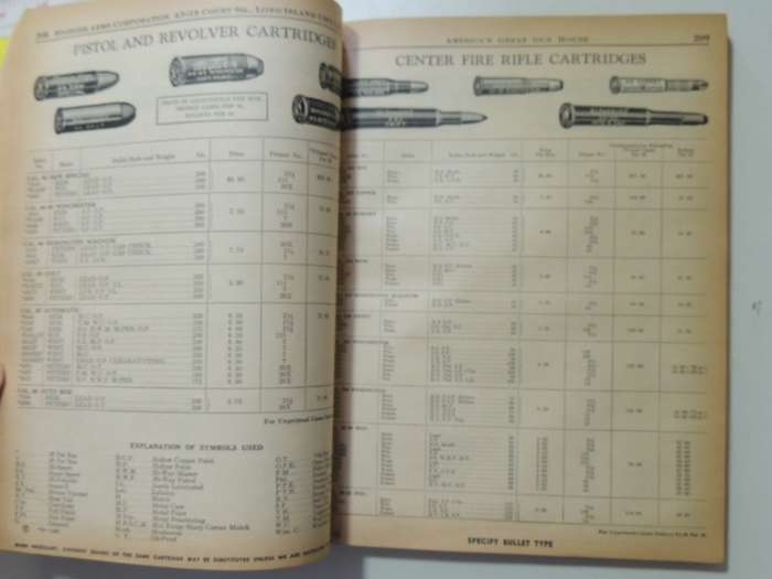 The "Shooter's Bible" 51st Edition for 1960