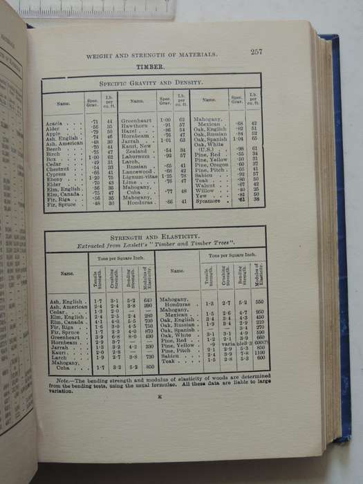 Mackrow's Naval Architect's Shipbuilder's Pocket Book: Formulae Rules And Tables For Marine Engineer
