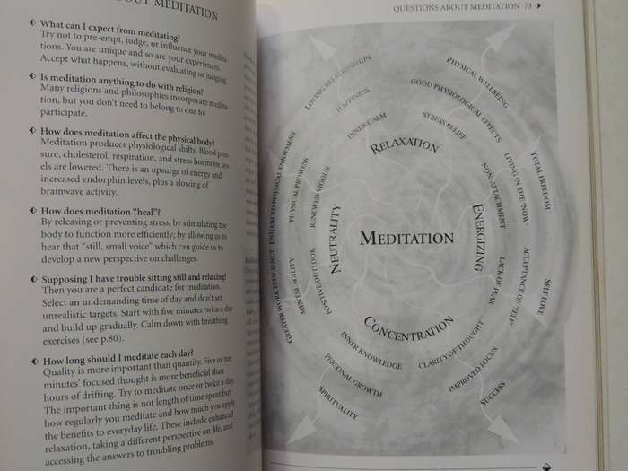 The Book Of Crystral Healing- Liz Simpson