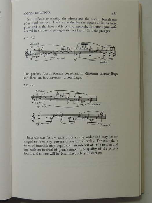 Twentieth-Century Harmony: Creative Aspects And Practice - Vincent Persichetti