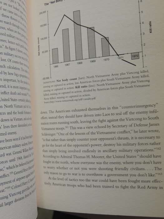 Colossus: The Rise And Fall Of The American Empire- Niall Ferguson