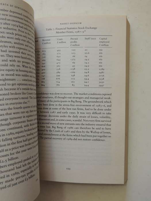 The Death Of Gentlemanly Capitalism..Controversial Bestseller On The City's Big SelloutPhilip Augar