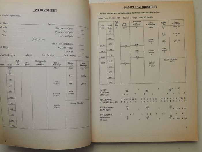 Numerology: Universal Vibrations Of Numbers (A Numerology Workbook)- Barbara J. Bishop