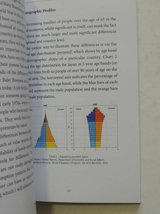 Ageing Wealth: An Unequal Problem - John Kinsley