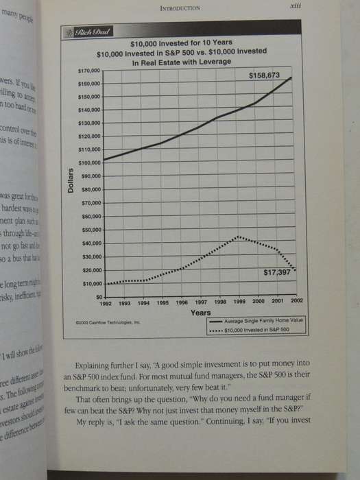 Who Took My Money?: Why Slow Investors Lose And Fast Money Wins! Robert T. Kiyosaki & Sharon L. Lech