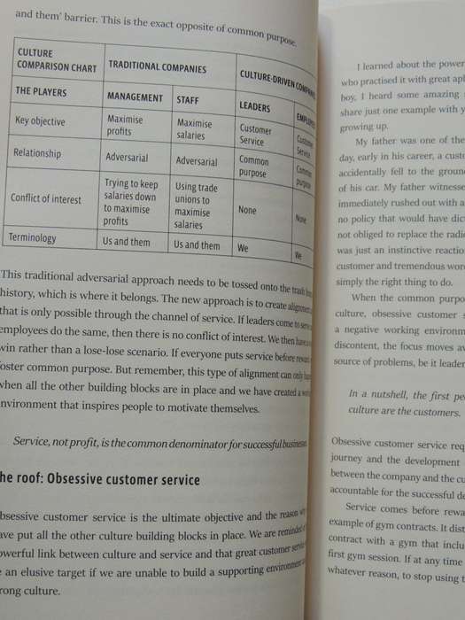 Cultureneering: Culture, Diversity And Customer Service - Ian Fuhr      INSCRIBED