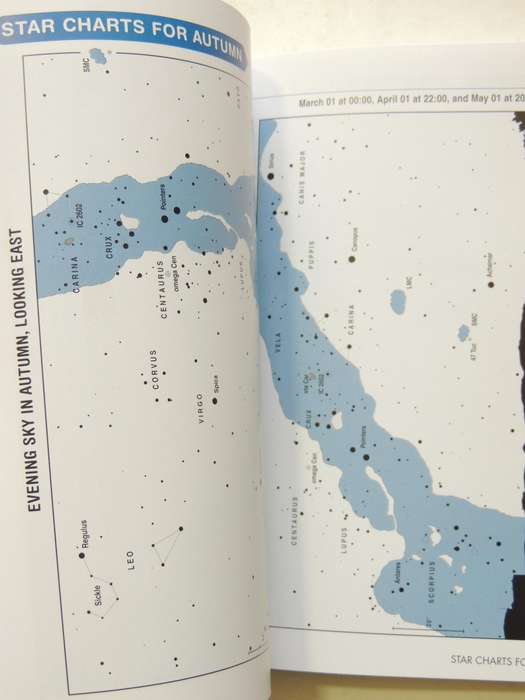 2025 Sky Guide Southern Africa - Astronomical Society Of Southern Africa