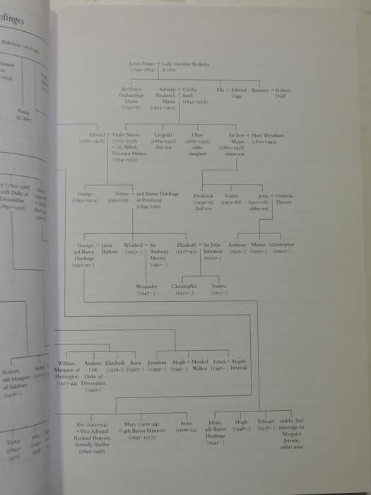 Imperial Marriage: An Edwardian War And Peace - Hugh & Mirabel Cecil