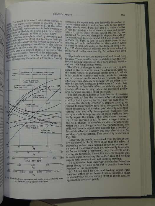 Principles of Naval Architecture Volume III: Motions in Waves & Controllability - ed Edward V. Lewis