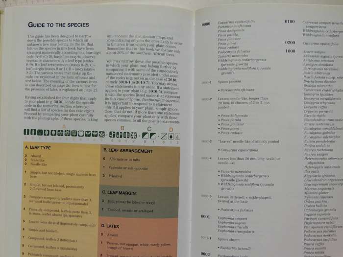 Photo Guide To Trees Of Southern Africa - Braam Van Wyk, Piet Van Wyk & Ben-Erik Van Wyk