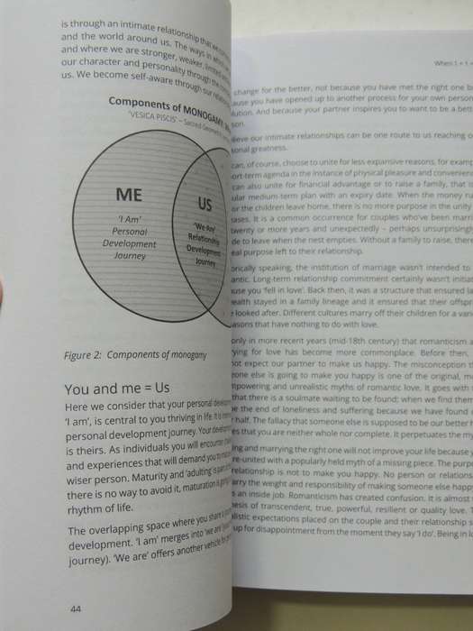 Uncomplicated Love: A Step-By-Step Guide To Building A Thriving Relationship - Shelley Lewin