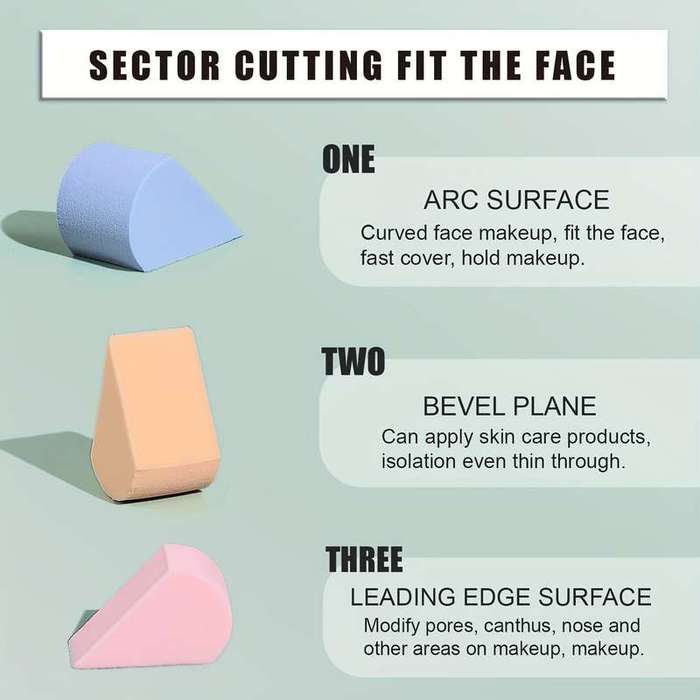 Makeup Sponges