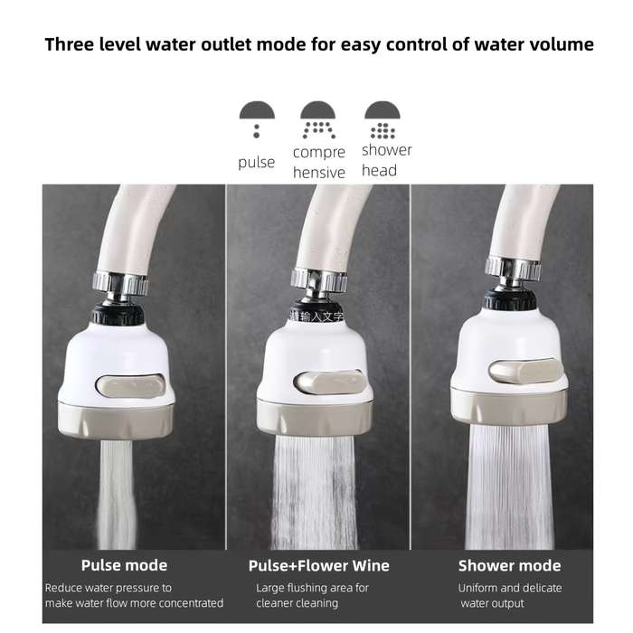 360-Degree Rotatable Kitchen Faucet Aerator