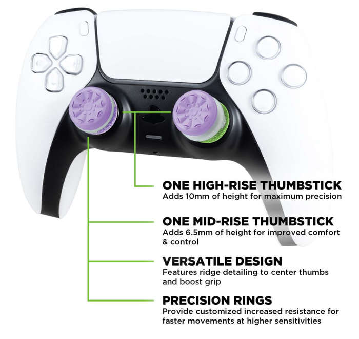 Kontrolfreek Aim Boost Kit PS5/PS4