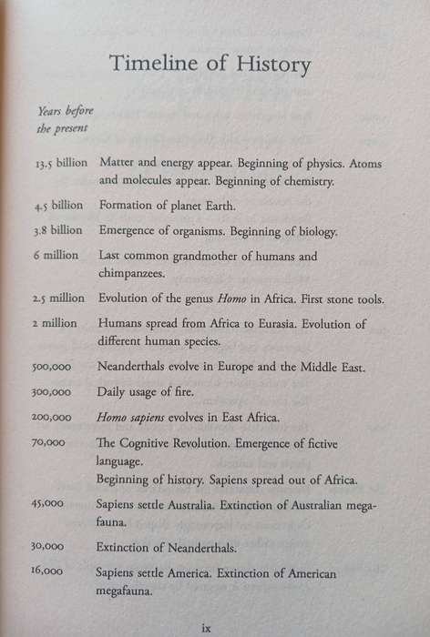 Sapiens - A brief History of Humankind