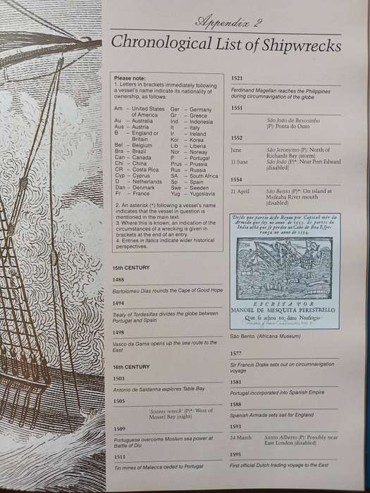 Shipwrecks & Salvage in South Africa - 1505 to the Present