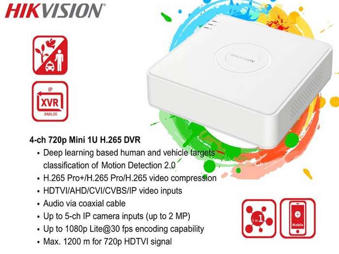 Hikvision 4-Channel ColorVu CCTV Kit with Zatech RG59 Cable, Junction Box