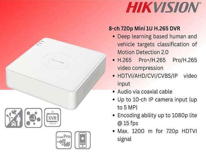 Hikvision 8CH 2MP CCTV Kit with Ready-Made Cables & Zatech Junction Boxes