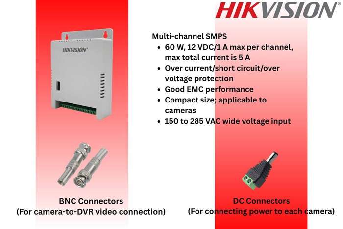 Hikvision 8CH CCTV Kit With Zatech RG59 Cable Roll, Junction Boxes