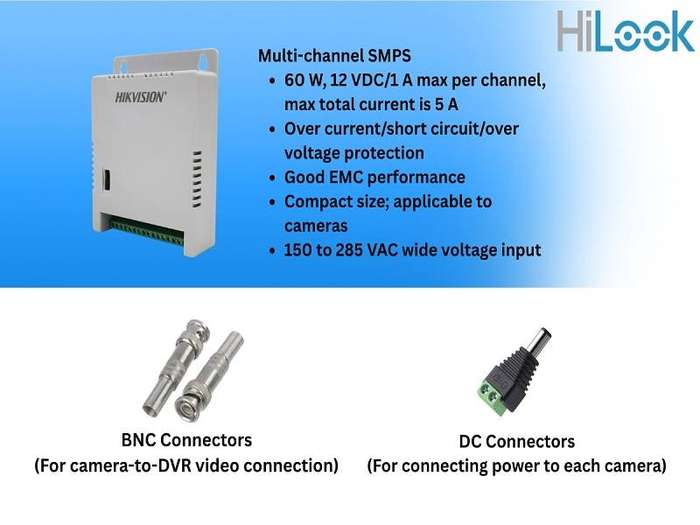 HiLook 8CH 2MP CCTV Kit with 1TB WD HDD, Zatech RG59 Cable roll