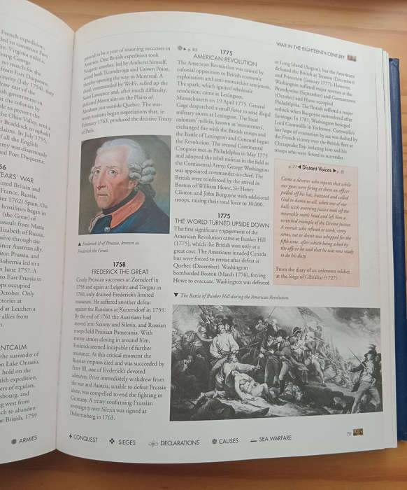 Encyclopedia  of World History