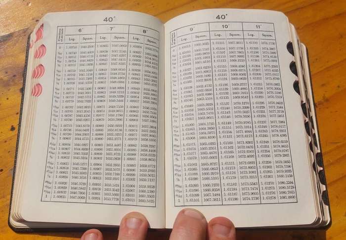 Remember Logarithms? A Smoleys 1953 new Combined Logarithmic Tables for All Your Logarithms and Squ