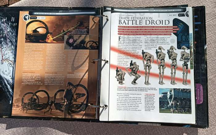 Star Wars 2002 De Agostini Fact File Ring Binder: Droids and Weapons and Technology