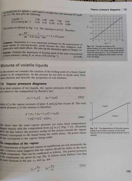 Physical Chemistry