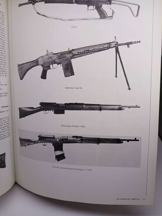 Military Small Arms of the 20th Century