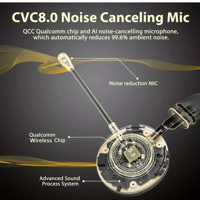 Earbay V5.3 Wireless Headset with Microphone