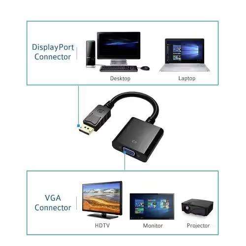 HDMI Display Port to VGA Adapter