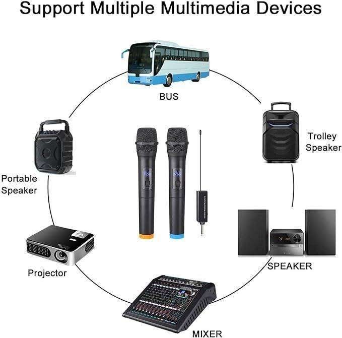 Pair Of Wireless Vocal Microphone With Rechargeable Receiver